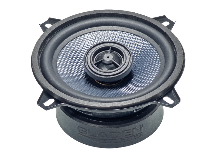 Gladen Audio RC 100. ����������� �������������� RC 100.